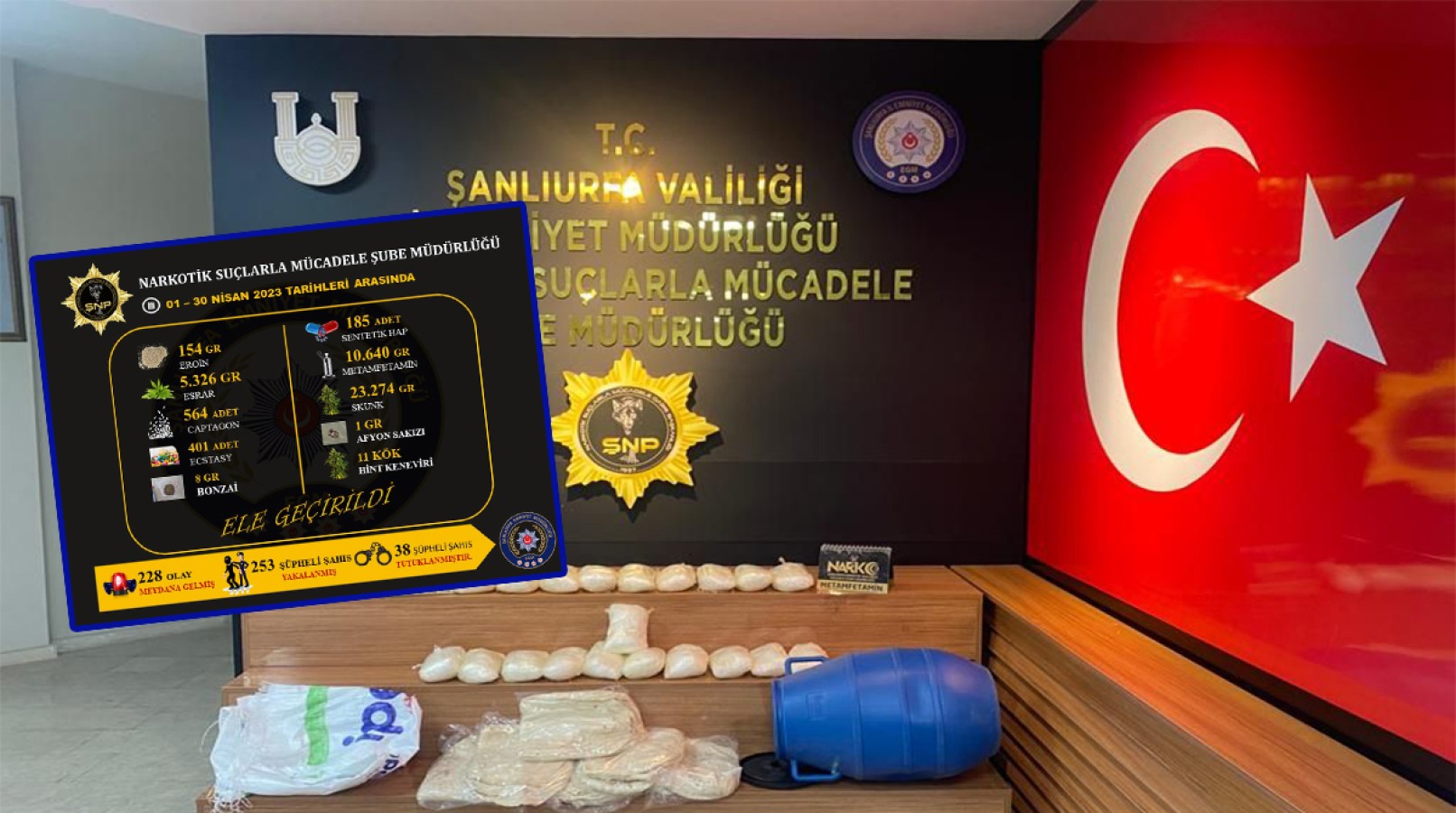 Urfa’da nisanda narkotik operasyonlarının bilançosu açıklandı