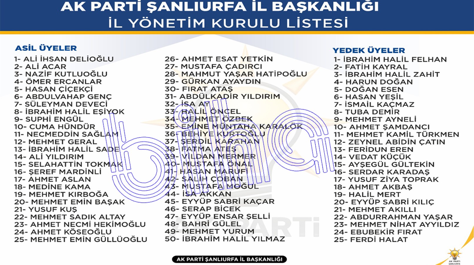 AK Parti, Şanlıurfa il yönetimini onayladı